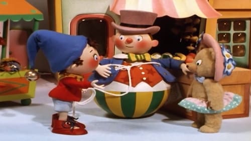 Still image taken from Noddy's Toyland Adventures